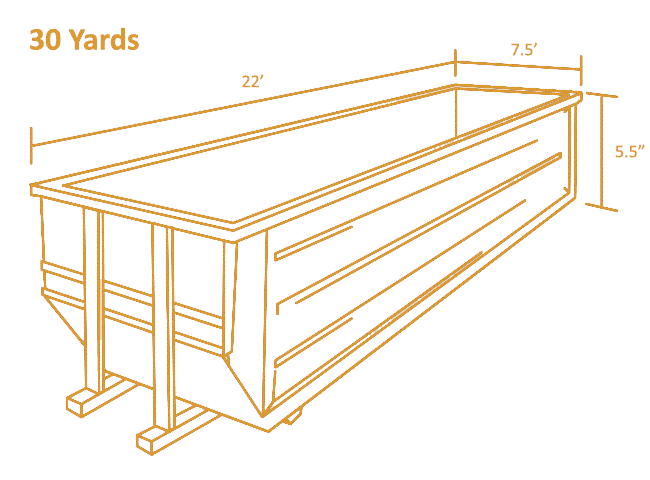Dumpster Sizes - 30 Yards